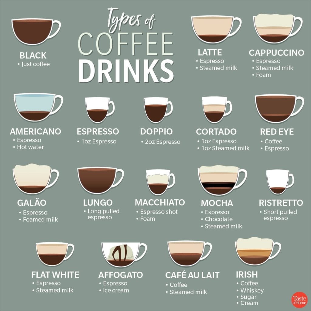 kopi